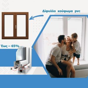 Σειρά 82 χιλιοστά Τριπλά λάστιχα